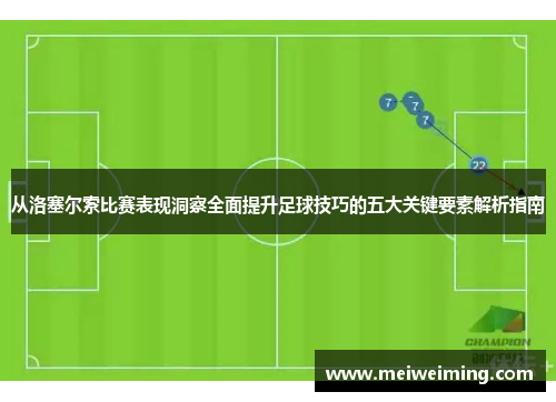 从洛塞尔索比赛表现洞察全面提升足球技巧的五大关键要素解析指南