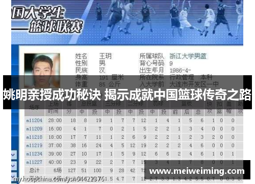 姚明亲授成功秘诀 揭示成就中国篮球传奇之路