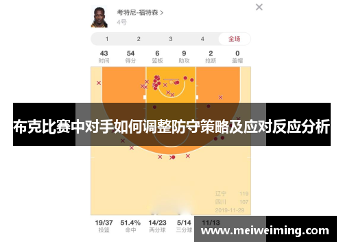 布克比赛中对手如何调整防守策略及应对反应分析