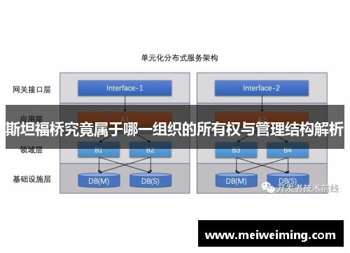 斯坦福桥究竟属于哪一组织的所有权与管理结构解析 斯坦福桥究竟属于哪一组织的所有权与管理结构解析